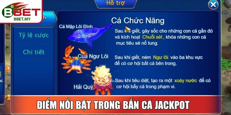 Điểm nổi bật trong cơ chế tham gia 