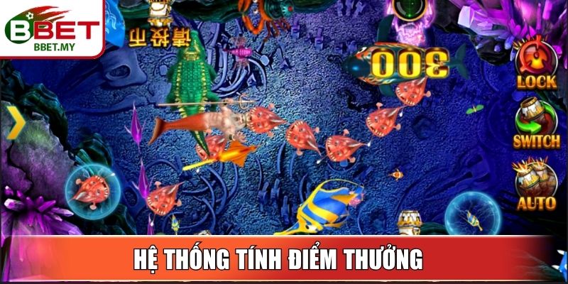 Hệ thống tính điểm thưởng 