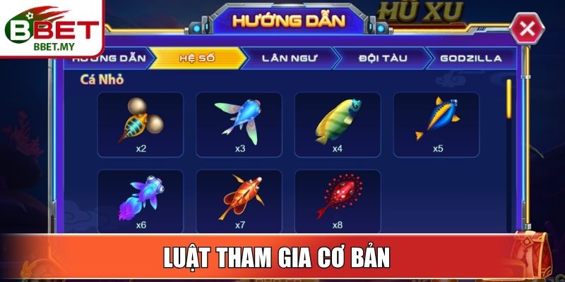 Luật tham gia cơ bản 
