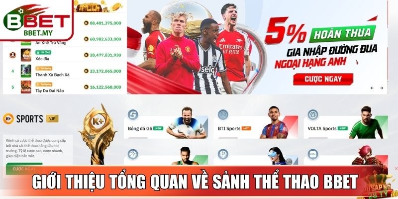 Giới thiệu tổng quan về sảnh thể thao BBet