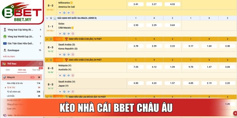 Kèo nhà cái BBet Châu Âu đòi hỏi chiến thuật linh hoạt