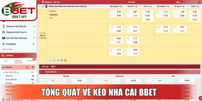 Tổng quát về kèo nhà cái BBet và tầm quan trọng
