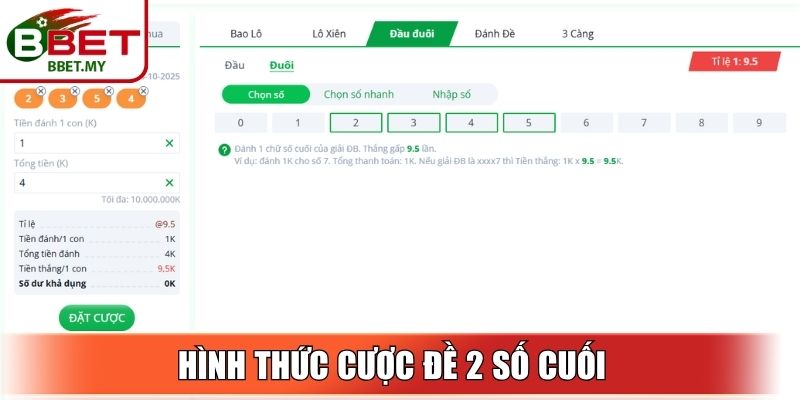 Hình thức cược đề 2 số cuối 